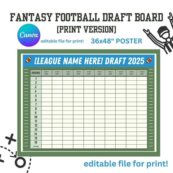 Fantasy Football Draft Board 2025 (10 TEAM) – Editable Canva