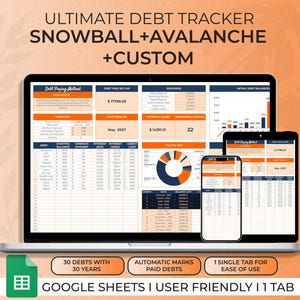 Rastreador de Pago de Deudas con Calculadoras Bola de Nieve & Avalancha para Google Sheets | Gráfico Personalizado para Pagos de Tarjetas