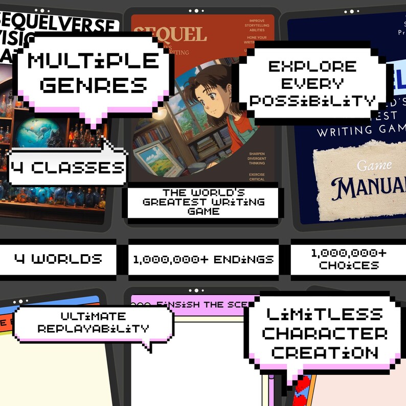 May include: A digital graphic promoting a writing game, with pixelated speech bubbles displaying text such as "Multiple Genres," "Explore Every Possibility," and "Limitless Character Creation." The image includes a book cover and an anime-style illustration.