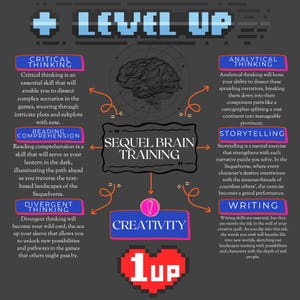 May include: An infographic with a dark background and pixelated blue text that says "LEVEL UP". The graphic features a brain illustration and text boxes describing skills like critical thinking, reading comprehension, and creativity. A red heart with "1 UP" is at the bottom.