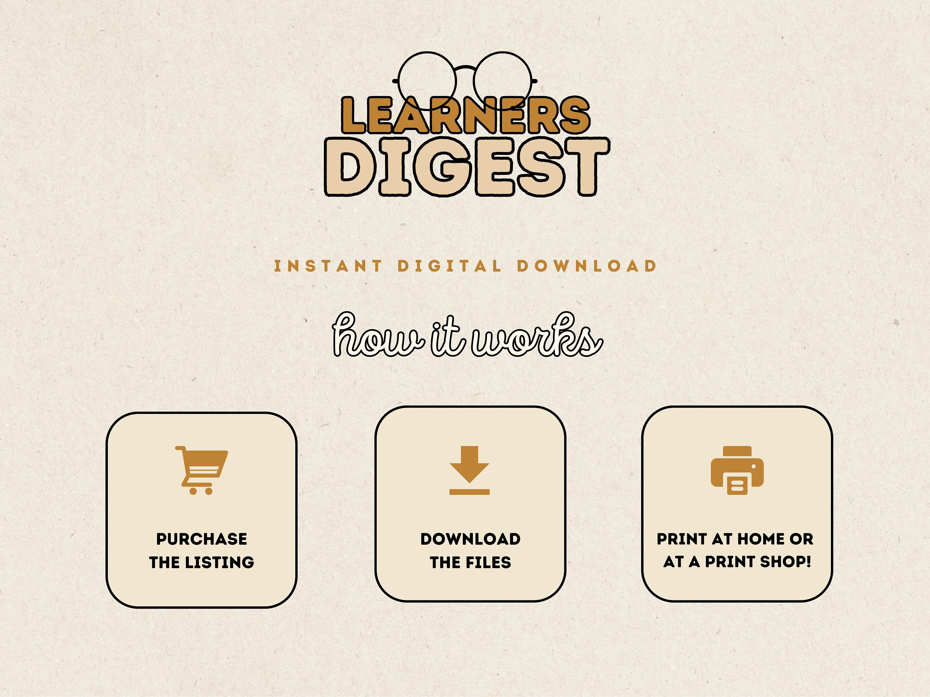 CUPS Editing Checklist Poster, English Classroom Decor, Young Writers Editing Guide, Teaching