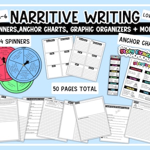 Verhaalelementen, grafische organisatoren verhaalplanning, verhaalspinners, verhalend schrijven verhalenkaart voor groep 3-5, fictief