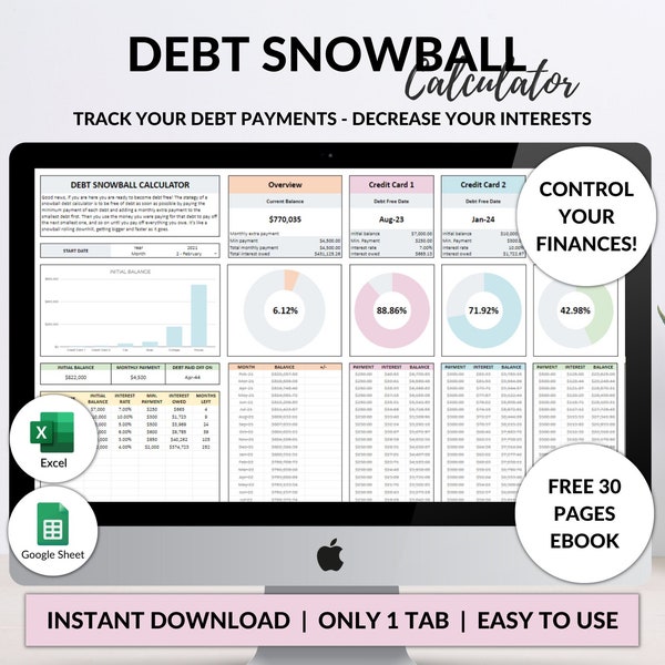 Debt Snowball Spreadsheet Google Sheet Excel Debt Payoff Tracker Debt Snowball Calculator Student Loan Payoff House Debt Payoff Credit Cards