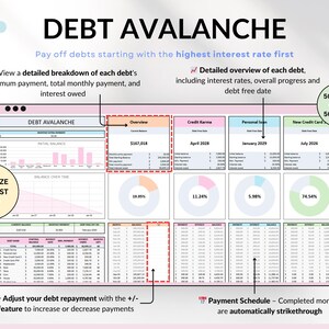 Ultimate Debt Dashboard spreadsheet to track and pay off debt with snowball, avalanche, or custom strategy with custom payment amounts. Includes debt payoff tracker, debt payoff spreadsheet, credit card and loan tracker, mortgage and student loan payoff calculator, credit score tracker and credit utilization tracking, monthly dashboard, repayment calculator. Google Sheets and Excel debt tracker for personal finance, budget planner, financial planner.