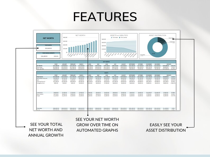 Net Worth Tracker Spreadsheet Google Sheet Excel Net Worth Calculator Finance Dashboard Assets Liabilities Template Personal Finance Planner