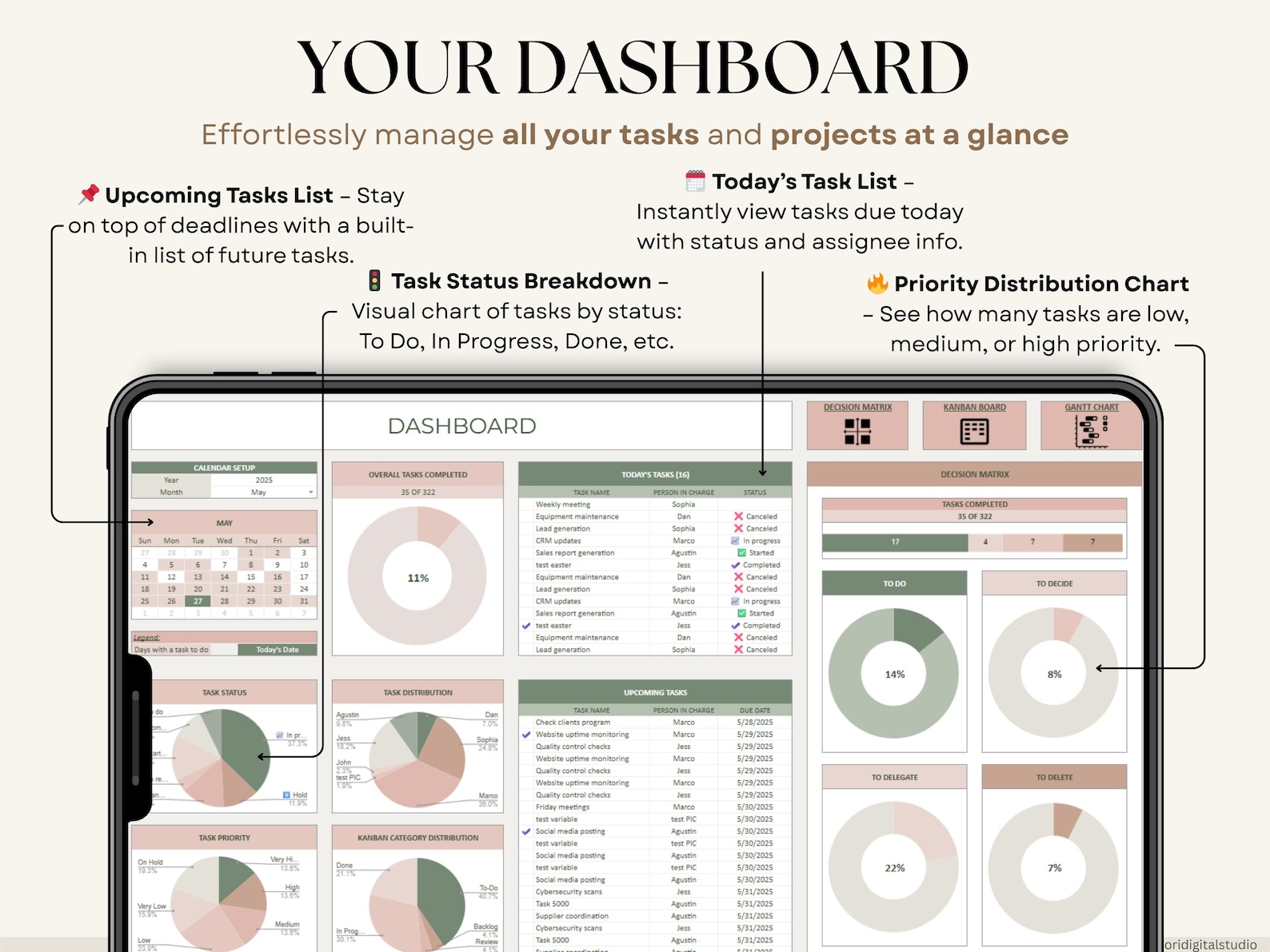 Task Tracker Spreadsheet Template Task Management Google Sheets To-do ...