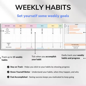 Habit Tracker Spreadsheet Google Sheets Excel Daily Habit Planner Weekly Goal Planner Digital Routine Dashboard Habit To Do List Template