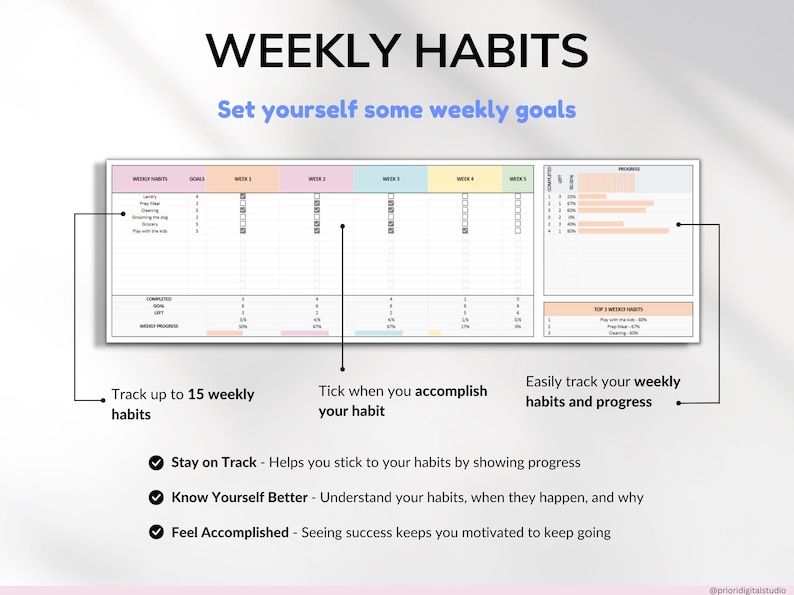 Habit Tracker Spreadsheet Google Sheets Excel Daily Habit Planner Weekly Goal Planner Digital Routine Dashboard Habit To Do List Template