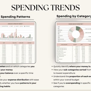 Paycheck Budget Planner for Google Sheets Budget Spreadsheet Excel Template Weekly Budget Biweekly Budget Planner Income and Expense Tracker