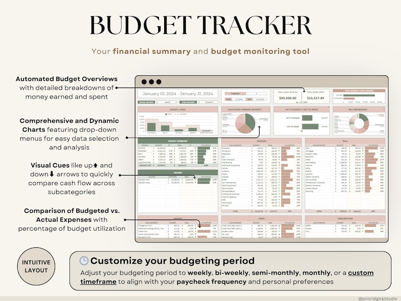 Paycheck Budget Planner for Google Sheets Budget Spreadsheet Excel Template Weekly Budget Biweekly Budget Planner Income and Expense Tracker