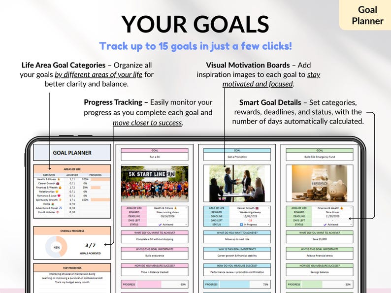 Productivity Bundle Habit Tracker Google Sheets Excel Daily Weekly ...
