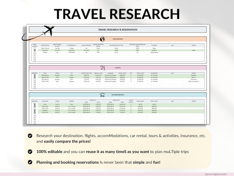 Travel Planner Google Sheets Excel Template Holiday Organizer Travel Budget Spreadsheet Travel Itinerary Vacation Planner Packing List