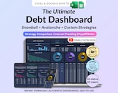 Debt Snowball Avalanche Calculator Spreadsheet Custom Debt Payoff Strategy Tracker Credit Card Loan Mortgage Excel & Google Sheets Debt Free
