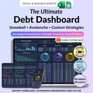 Debt Snowball Avalanche Calculator Spreadsheet Custom Debt Payoff Strategy Tracker Credit Card Loan Mortgage Excel & Google Sheets Debt Free