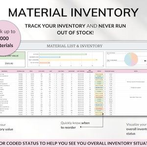 Pricing Calculator for Small Business Google Sheets Excel Business Tracker Handmade Products Pricing Template Profit Margin Pricing Guide