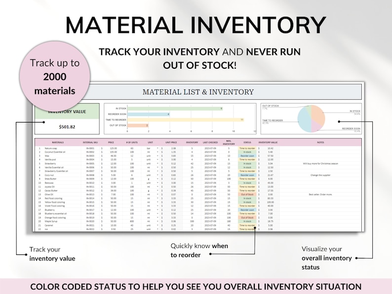 Pricing Calculator for Small Business Google Sheets Excel Business Tracker Handmade Products Pricing Template Profit Margin Pricing Guide