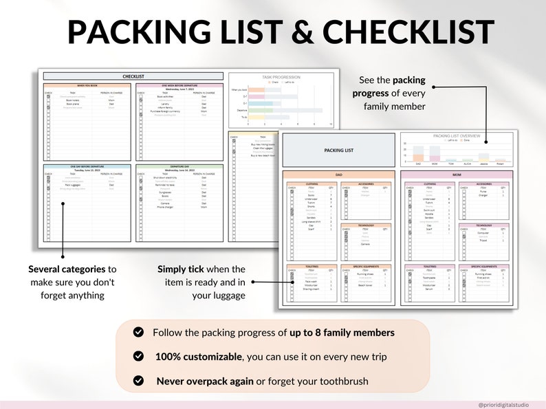 Travel Planner Google Sheets Excel Template Holiday Organizer Travel Budget Spreadsheet Travel Itinerary Vacation Planner Packing List