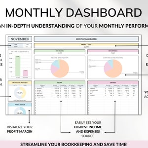 Small Business Bookkeeping Spreadsheet Google Sheets Excel Accounting Dashboard Monthly Dashboard