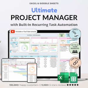 Projektmanagment Spreadsheet Excel Team Projektaufgabentracker Google Sheets Projektplaner Gantt Chart Kanban Board Eisenhower Matrix