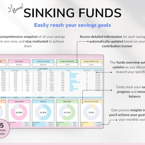 Easy Budget Planner for Google Sheets and Excel — an all-in-one paycheck budgeting spreadsheet designed to help you manage your weekly, biweekly, and monthly finances. Track income, expenses, bills, and savings goals effortlessly. Perfect for personal finance management, money tracking, and improving your financial planning with a clear, customizable budget template