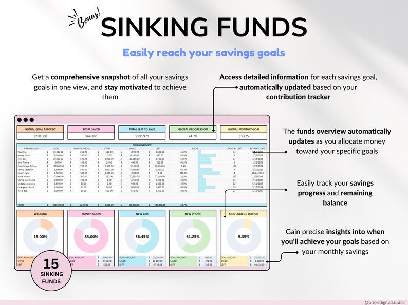 Easy Budget Planner for Google Sheets and Excel — an all-in-one paycheck budgeting spreadsheet designed to help you manage your weekly, biweekly, and monthly finances. Track income, expenses, bills, and savings goals effortlessly. Perfect for personal finance management, money tracking, and improving your financial planning with a clear, customizable budget template