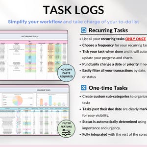 Ultimate Annual Budget Template Excel Google Sheets Budget Spreadsheet Organization Planner Life Planner Template Habit Tracker Task Tracker Productivity Planner Productivity Tool 2025 2026 Digital Planner