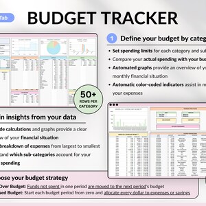 Busy Mom Life Organizer Bundle for Excel and Google Sheets featuring a complete co-parenting tracker, annual budget planner, life planner, meal planner, habit tracker, time blocking, and daily task tracker. Includes calendars, dashboards, custody schedules, expense tracking, savings, debt, goals, and productivity tools for organized family life.