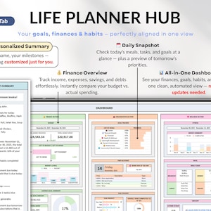 Busy Mom Life Organizer Bundle for Excel and Google Sheets featuring a complete co-parenting tracker, annual budget planner, life planner, meal planner, habit tracker, time blocking, and daily task tracker. Includes calendars, dashboards, custody schedules, expense tracking, savings, debt, goals, and productivity tools for organized family life.