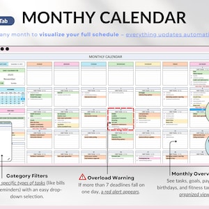Ultimate Annual Budget Template Excel Google Sheets Budget Spreadsheet Organization Planner Life Planner Template Habit Tracker Task Tracker Productivity Planner Productivity Tool 2025 2026 Digital Planner
