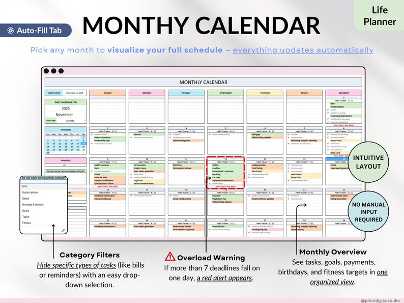 Ultimate Annual Budget Template Excel Google Sheets Budget Spreadsheet Organization Planner Life Planner Template Habit Tracker Task Tracker Productivity Planner Productivity Tool 2025 2026 Digital Planner