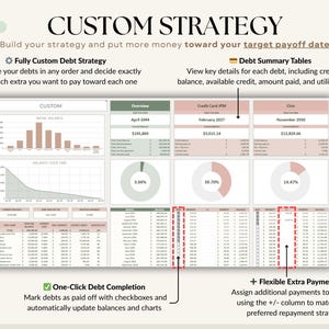 Ultimate Debt Dashboard spreadsheet to track and pay off debt with snowball, avalanche, or custom strategy with custom payment amounts. Includes debt payoff tracker, debt payoff spreadsheet, credit card and loan tracker, mortgage and student loan payoff calculator, credit score tracker and credit utilization tracking, monthly dashboard, repayment calculator. Google Sheets and Excel debt tracker for personal finance, budget planner, financial planner.