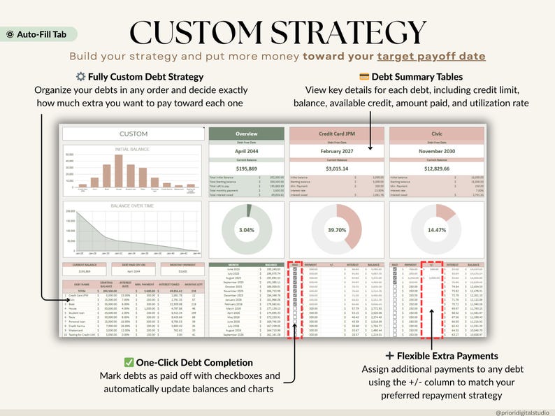 Ultimate Debt Dashboard spreadsheet to track and pay off debt with snowball, avalanche, or custom strategy with custom payment amounts. Includes debt payoff tracker, debt payoff spreadsheet, credit card and loan tracker, mortgage and student loan payoff calculator, credit score tracker and credit utilization tracking, monthly dashboard, repayment calculator. Google Sheets and Excel debt tracker for personal finance, budget planner, financial planner.