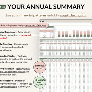 Biweekly budget planner template for Google Sheets and Excel with 26 paycheck tabs, all-in-one dashboard, automated calendar, and annual totals. Track income, expenses, debt, savings, and net worth. Includes 50/30/20 budget dashboard, sinking funds, investment forecast, and no-spending challenge. The perfect digital budget spreadsheet to manage finances, bills, and wealth year-round.