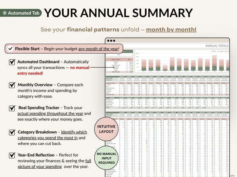 Biweekly budget planner template for Google Sheets and Excel with 26 paycheck tabs, all-in-one dashboard, automated calendar, and annual totals. Track income, expenses, debt, savings, and net worth. Includes 50/30/20 budget dashboard, sinking funds, investment forecast, and no-spending challenge. The perfect digital budget spreadsheet to manage finances, bills, and wealth year-round.