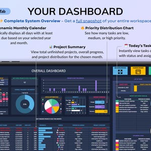 Project Management Spreadsheet for Excel and Google Sheets in dark mode designed for small businesses, teams, and freelancers. Includes dashboards, recurring tasks, Gantt chart, Kanban board, Eisenhower matrix, task tracker, project timeline, and schedule templates
