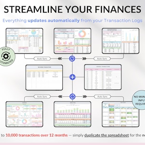 Ultimate Annual Budget Template Excel Google Sheets Budget Spreadsheet Organization Planner Life Planner Template Habit Tracker Task Tracker Productivity Planner Productivity Tool 2025 2026 Digital Planner