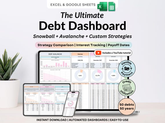 Debt Tracker Google Sheets Debt Payoff Tracker Snowball Debt Calculator Loan Credit Card Mortgage Payment Credit Score Debt Free Planner
