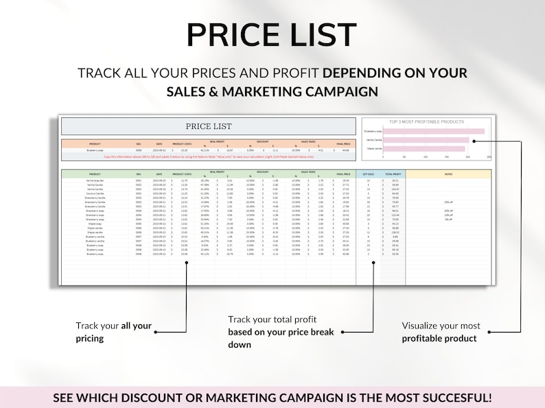 Pricing Calculator for Small Business Google Sheets Excel Business Tracker Handmade Products Pricing Template Profit Margin Pricing Guide