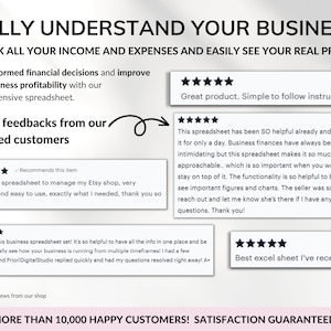 Etsy Seller Bookkeeping Spreadsheet POD Small Business Planner Income Expense Profit Tracker Google Sheets Excel Printify Profit Tax Tracker