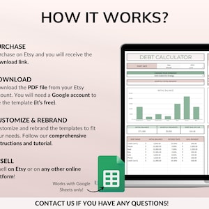 PLR Monthly Budget 50/30/20 Annual Budget Planner Commercial Use PLR Google Sheets Spreadsheet Master Resell Rights PLR Budget Template