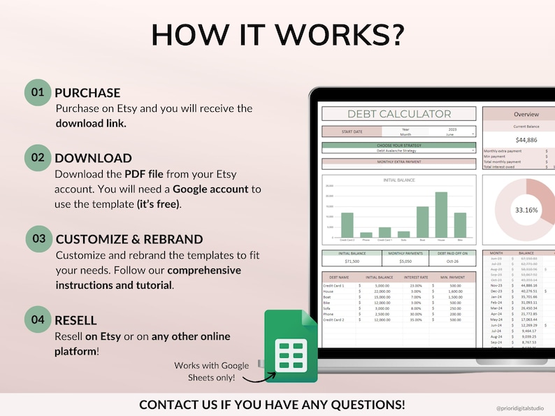 PLR Monthly Budget 50/30/20 Annual Budget Planner Commercial Use PLR Google Sheets Spreadsheet Master Resell Rights PLR Budget Template