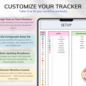 Decision Matrix Task Tracker Google Sheets Excel Spreadsheet Eisenhower Matrix To-Do List Project Planner Work Priority Matrix ADHD Productivity Planner Priority List Daily Tasks Team Planner Task Matrix Project Plan