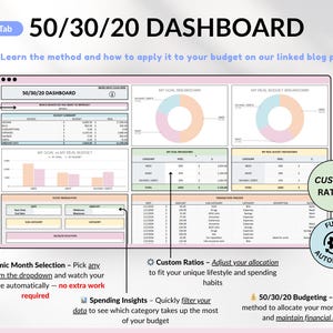 Ultimate Budget Spreadsheet Multicolored theme for Google Sheets & Excel – Annual and Monthly Budget Tracker with Bill, Debt & Savings Tracking. Includes recurring transactions, subscriptions, income, and expenses. Perfect personal finance planner for couples or families (up to 6 users). Start anytime and manage your money with ease.