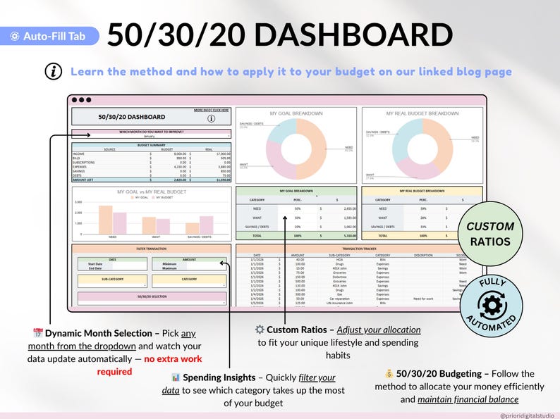 Ultimate Budget Spreadsheet Multicolored theme for Google Sheets & Excel – Annual and Monthly Budget Tracker with Bill, Debt & Savings Tracking. Includes recurring transactions, subscriptions, income, and expenses. Perfect personal finance planner for couples or families (up to 6 users). Start anytime and manage your money with ease.