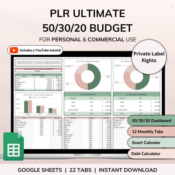 PLR Monthly Budget 50/30/20 Annual Budget Planner Commercial Use PLR Google Sheets Spreadsheet Master Resell Rights PLR Budget Template