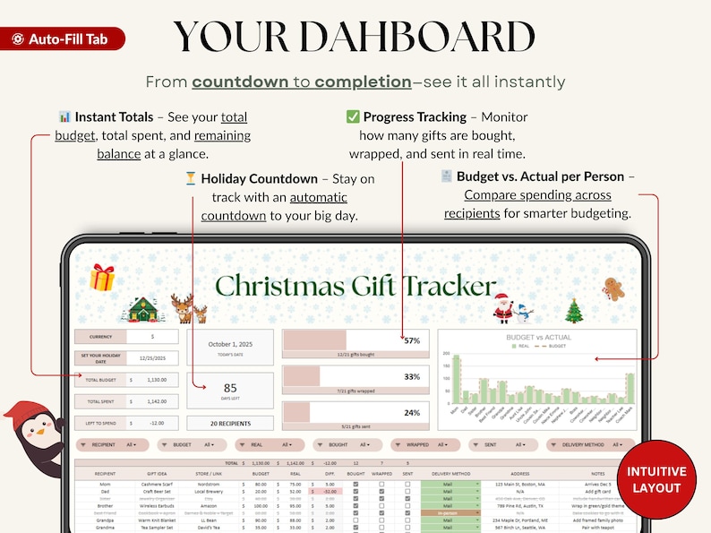 Holiday Gift Tracker Spreadsheet for Christmas budgeting and planning. Manage recipient names, gift ideas, stores, purchase links, and budgets in one dashboard. Track budget vs actual spending, see auto-updating charts, and monitor gift status bought, wrapped, and sent. Works with any currency and simplifies your holiday shopping with a clear all-in-one template.