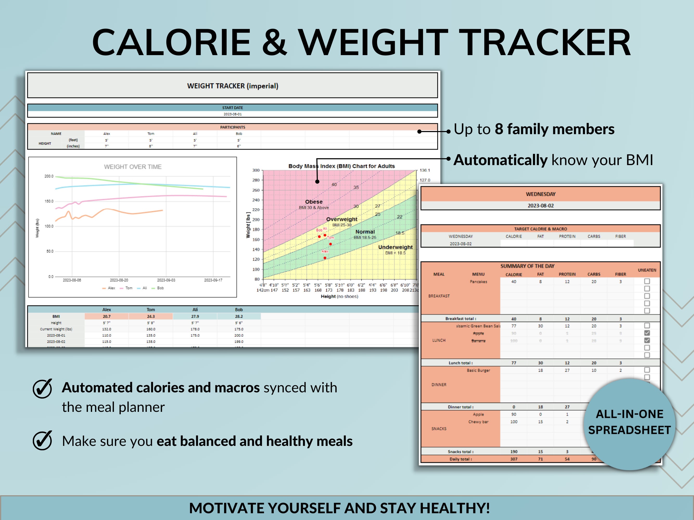 Weekly Meal Planner Spreadsheet Google Sheets Excel Recipe Journal ...