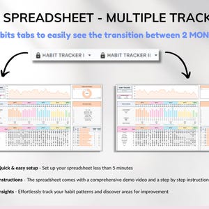 Habit Tracker Spreadsheet Google Sheets Excel Daily Habit Planner Weekly Goal Planner Digital Routine Dashboard Habit To Do List Template