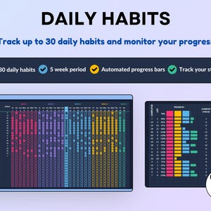 Yearly Habit Tracker Spreadsheet in Dark Mode for Google Sheets and Excel. Includes annual dashboard, 12 monthly trackers, setup tab, charts, and progress tables. Track up to 30 daily habits and 15 weekly habits. ADHD-friendly layout with a clean dark theme. Beginner-friendly planner to build routines, monitor progress, and stay organized across all devices all year.