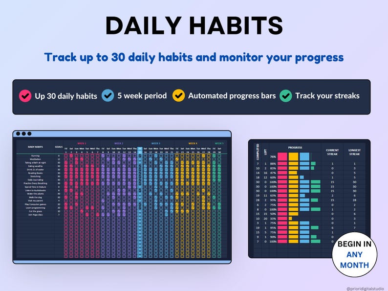 Yearly Habit Tracker Spreadsheet in Dark Mode for Google Sheets and Excel. Includes annual dashboard, 12 monthly trackers, setup tab, charts, and progress tables. Track up to 30 daily habits and 15 weekly habits. ADHD-friendly layout with a clean dark theme. Beginner-friendly planner to build routines, monitor progress, and stay organized across all devices all year.